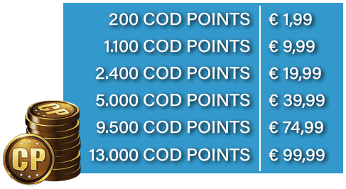 COD points tabel