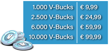 Fortnite V-Bucks tabel
