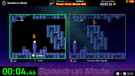 World Championship NES - Comparaison des performances