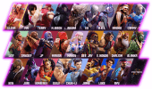 Street Fighter 6 - La liste élargie