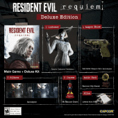 Resident Evil Requiem – Deluxe-Inhalte