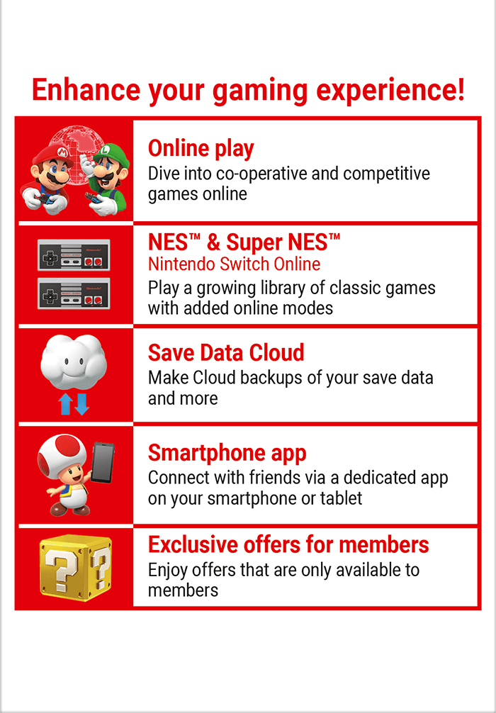 Nintendo Switch Online Membership