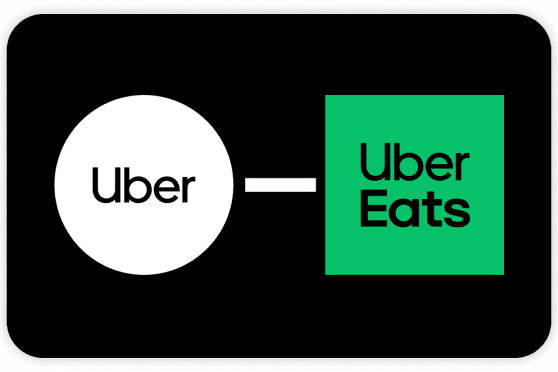 Uber Eats & Uber €100 | Ride Voucher
